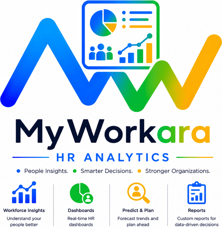MyWorkara HR Analytics