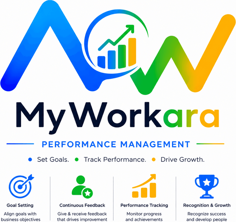 MyWorkara Performance & OKRs
