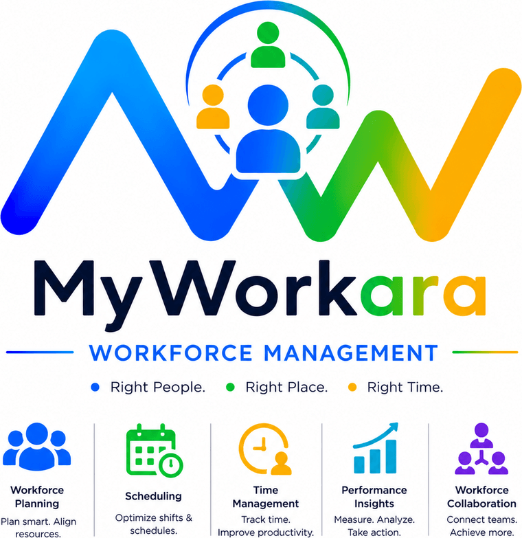 MyWorkara Workforce Management